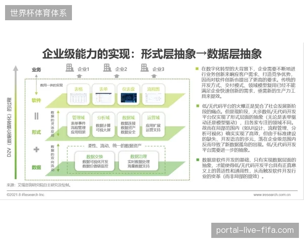 单店模型毛利受挫,迪卡侬青训数字化投入收窄以对冲亏损 单店模型毛利受挫,迪卡侬青训数字化投入收窄以对冲亏损