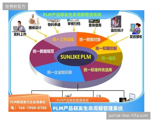 体育赛事资产运营告别经验主义,全周期管理能力已成核心考量 体育赛事资产运营告别经验主义,全周期管理能力已成核心考量